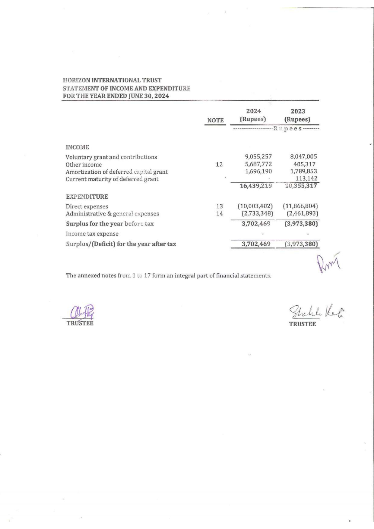 Audit 2024 page 0005