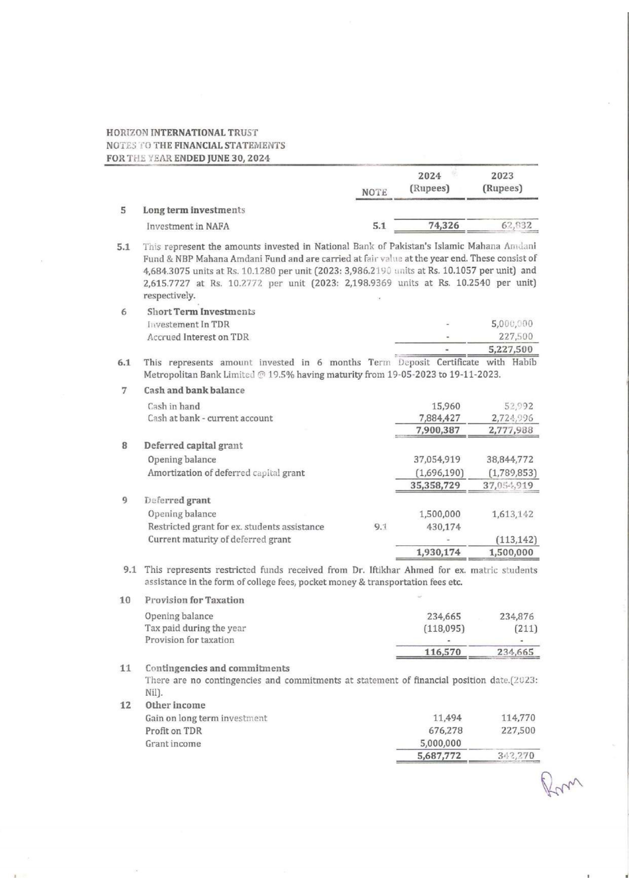 Audit 2024 page 0012