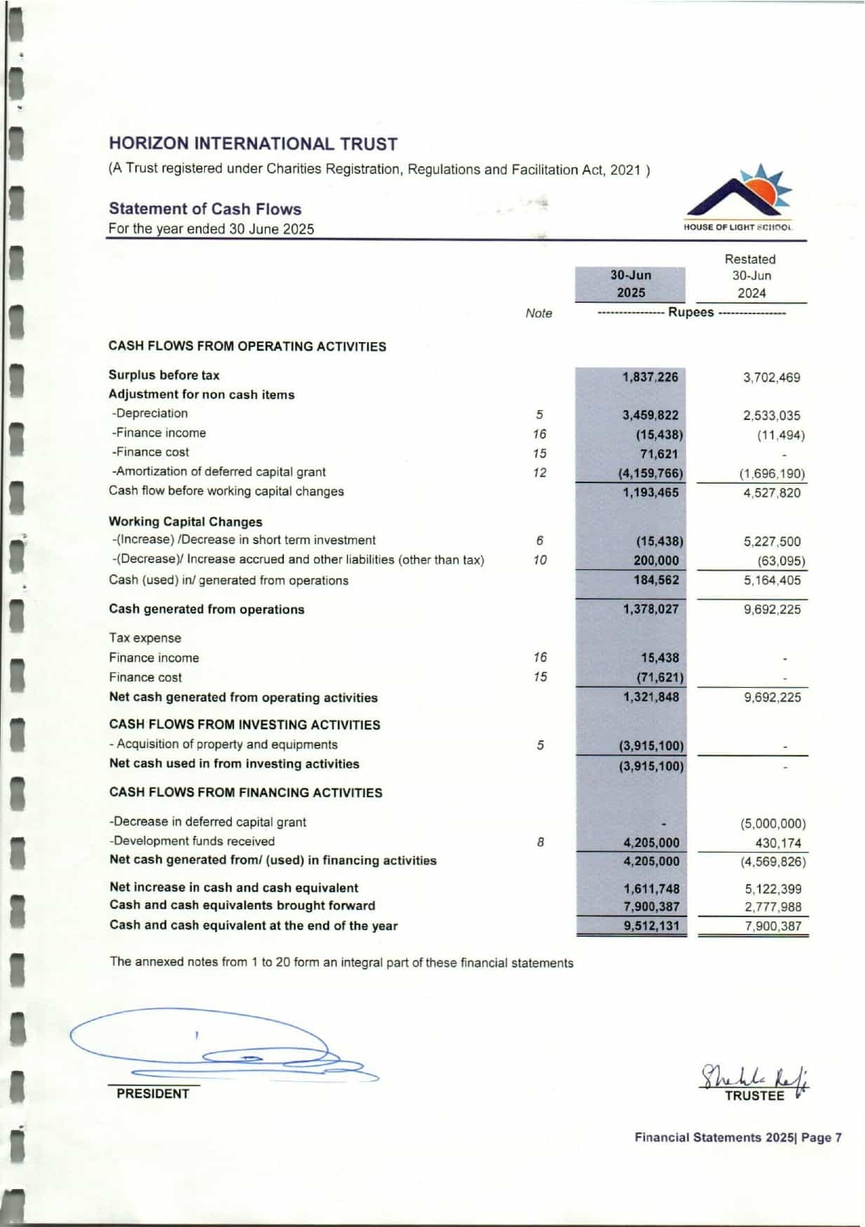 Audit 2025 page 0007