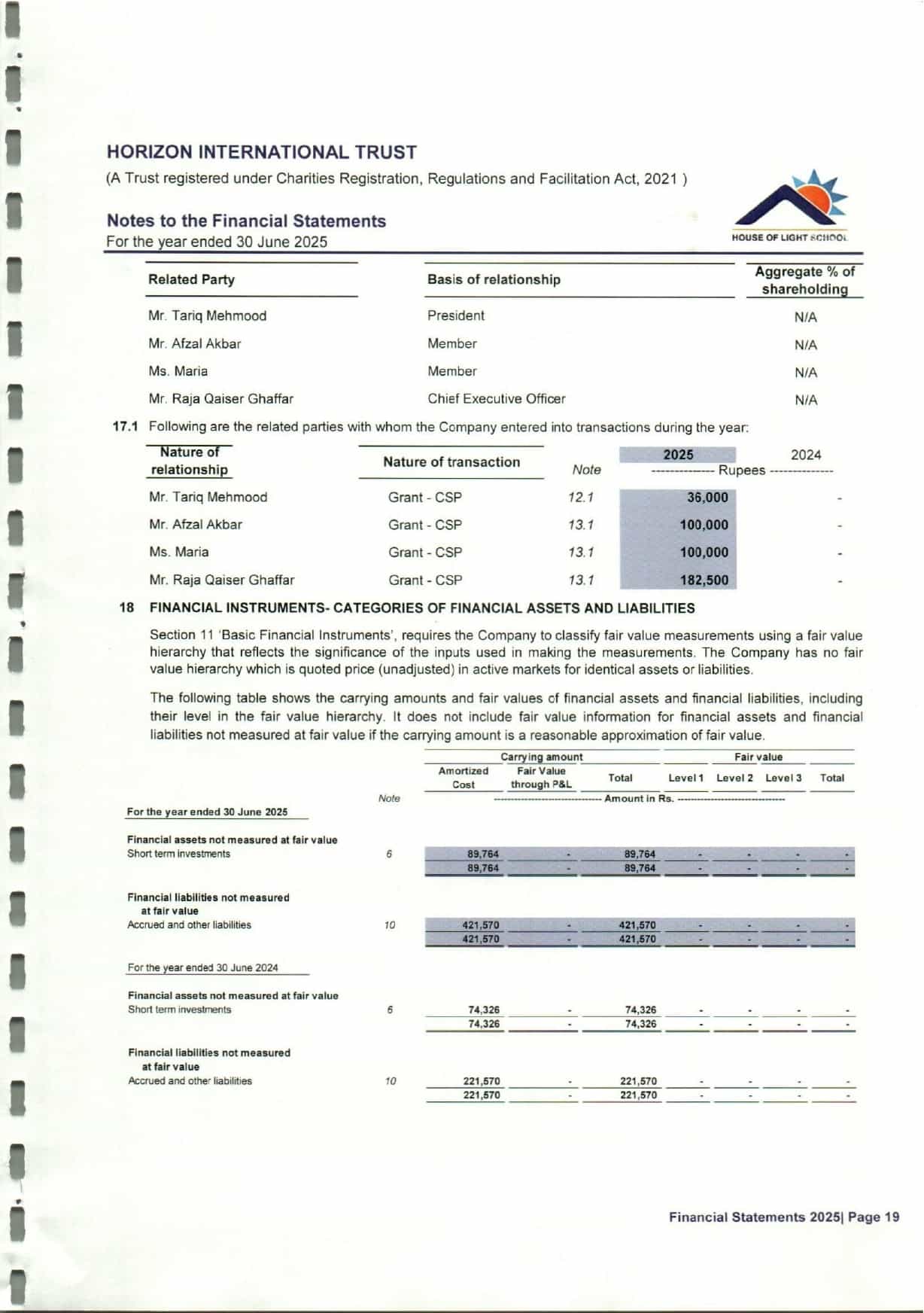 Audit 2025 page 0019